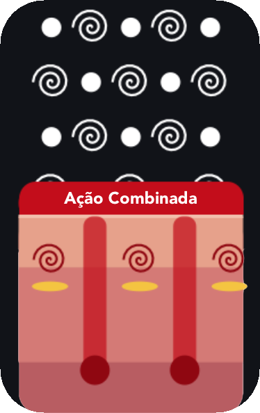 Diagrama de ação combinada do modo fraccionado