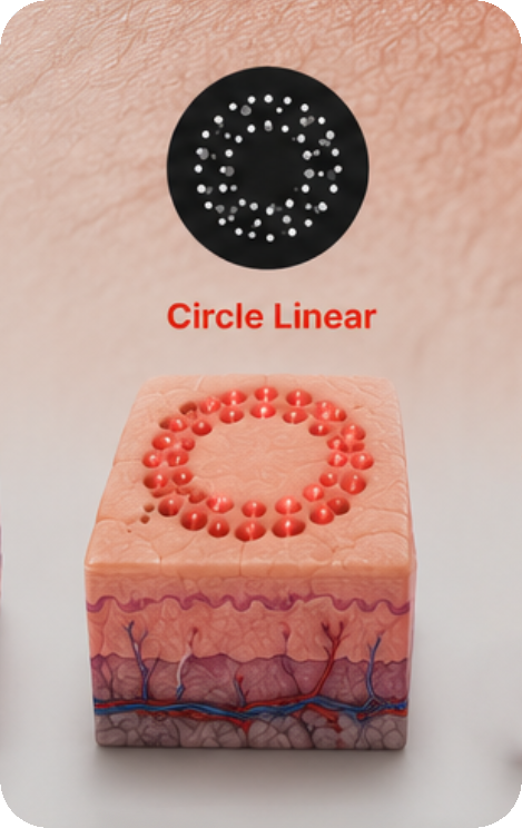 Forma de scanner Circle Linear