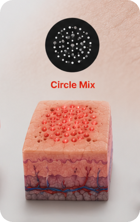 Forma de scanner Circle Mix