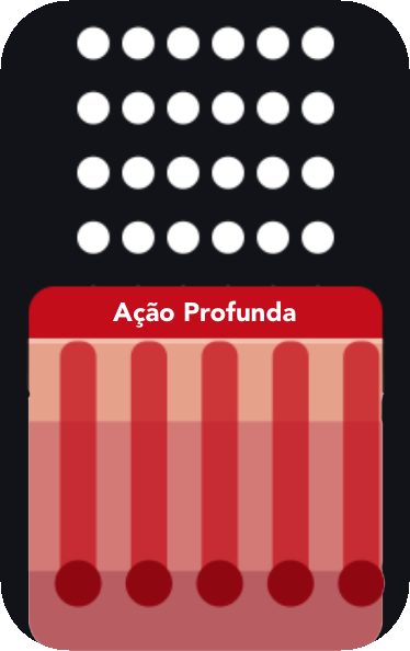 Diagrama de ação profunda do modo fraccionado